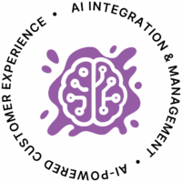 AI-Powered Customer Experience